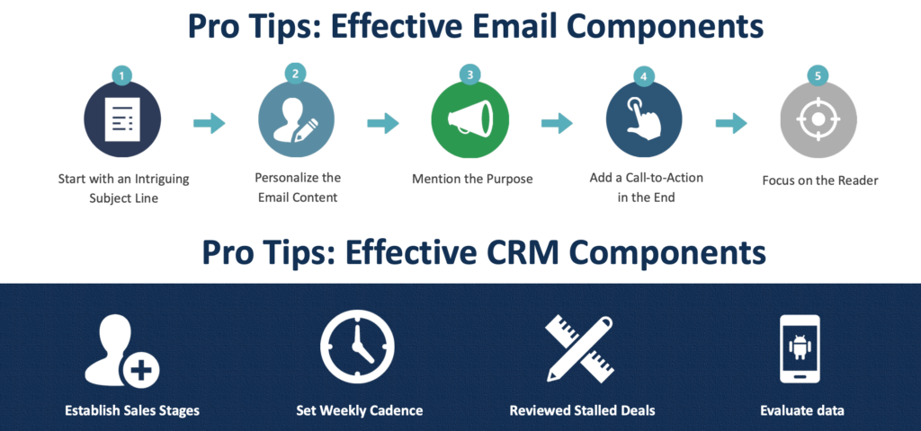 email marketing tips