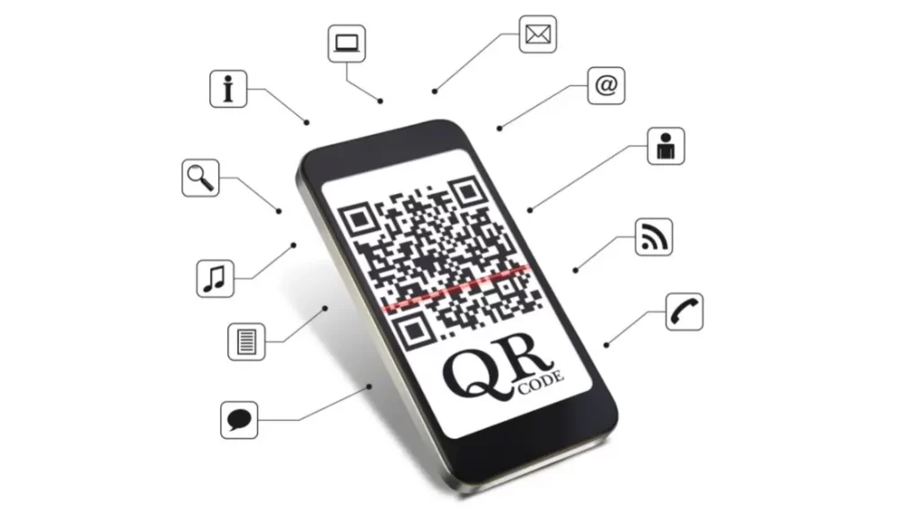 What Are QR Codes?